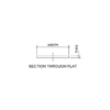 Flat bar specification