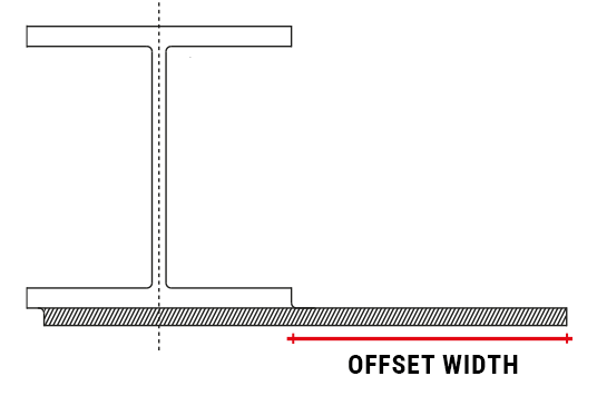 Bottom plate offset width