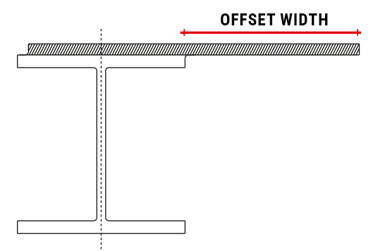 Top plate offset width
